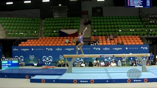 SOARES Julia (BRA) - 2019 Artistic Junior Worlds, Gyor (HUN) - Qualifications Balance Beam