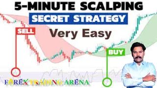 FREE 5-Minute Scalping Strategy - making every moment profitable ! #forextrading #forexrobos