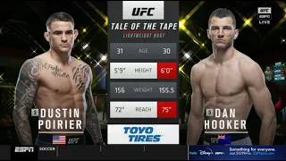 Dustin Poirier vs Dan Hooker FULL FIGHT - UFC Fight Night (June 27, 2020)