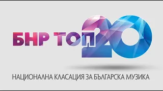 БНР ТОП 20 | Годишни награди 2024