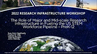The Role of Research Infrastructure in Fueling the US STEM Workforce Pipeline – PreK-12