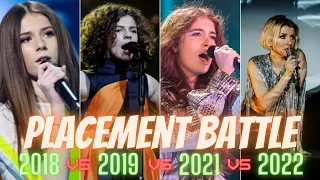 Eurovision:Placement Battle - 2018 vs 2019 vs 2021 vs 2022