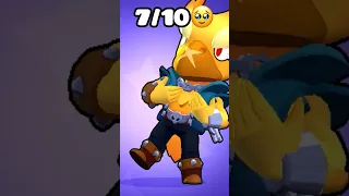 Rating Crow Skins | Brawl Stars