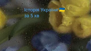 Реакція на - історія України за 5 хв