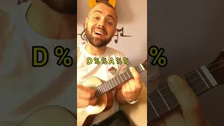 Música Fácil com 2 Acordes no Cavaquinho