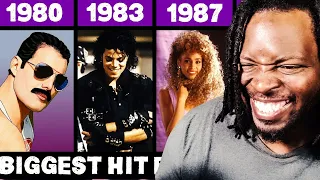 REACTING TO HE Most Popular Song Each Month in the 80s |