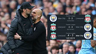 Most Entertaining Jurgen Klopp Vs Pep Guardiola Clash Ever 🤯