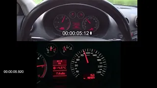 Audi A3 8P 2.0 TDI 140HP Stock Vs Stage 1