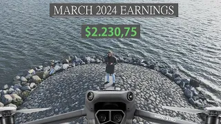 March 2024 Microstock Earnings | It's about the Journey and the Destination!