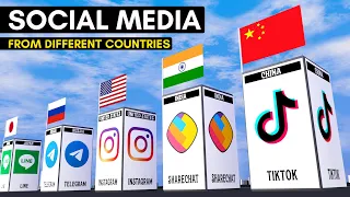 Social Media From Different Countries | Social Media platforms by Country | topseee