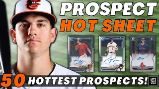 2023 MLB Prospect Hot Sheet #6 | 50 Hottest MiLB Players Right Now | Bowman Chrome Baseball Cards