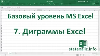 Урок 7. Диаграммы в Excel для начинающих