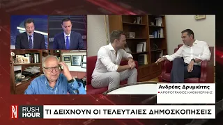 Τα μεγάλα διακυβεύματα των Ευρωεκλογών