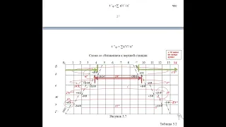 Расчет простоя местных вагонов