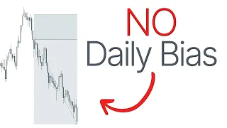 Simple + Effective Trading Plan (No Daily Bias needed) - Ep 31