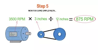 Calculating RTU airflow