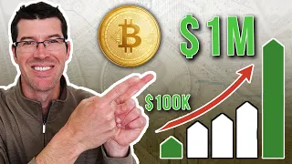 Trading 101 - My Trading Plan for 2022 - How to Turn $100K into $1 Million (10x Profit)