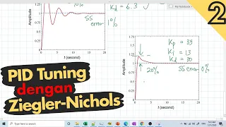 PID Tuning dengan Ziegler-Nichols (Seri PID Controller part2)