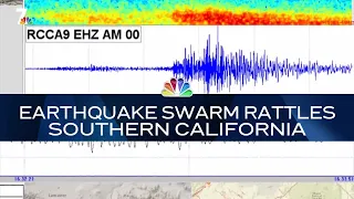 Earthquake Swarm Rattles Southern California | Nightly Check-In