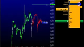 VolFix Traders Rating   торговые сделки   дублирование сделок