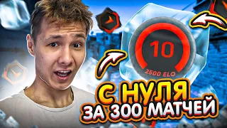 Я ПОДНЯЛ 2500 ELO за 300 МАТЧЕЙ! СОВЕТЫ, ПСИХОЛОГИЯ и КАК ЛЁГКО ПОДНЯТЬ 10 LVL?