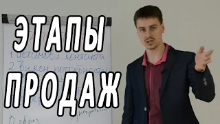 Видео тренинг по продажам. Этапы продаж - Выпуск #5. Техники активных продаж Максима Курбана