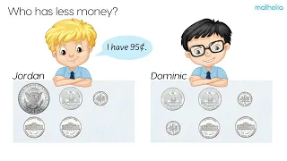 Comparing Money – Cents