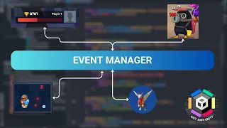 Event Manager in Unity - Observer Pattern on Steroids !