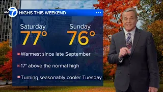 Chicago to experience unseasonably warm this weekend