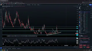 Market Review - May 4th