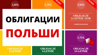 ОБЛИГАЦИИ Польши / Как инвестировать в облигации в Польше? / Инвестиции в Польше