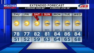 Southwest, Central Virginia Weather | 5 p.m. - Wednesday, May 29, 2024