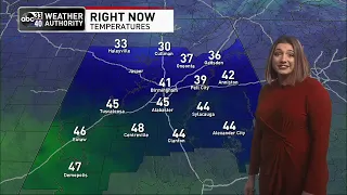 ABC 33/40 Evening Weather Updates with Monday, December 26, 2022