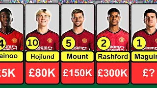 EVERY Manchester United Player's WEEKLY WAGE! 2024 Squad