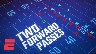 How the XFL rules will create more scoring opportunities | XFL on ESPN