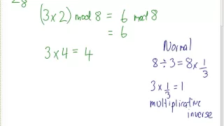 Basics of Primes and Modular Arithmetic (CSS322, L10, Y14)