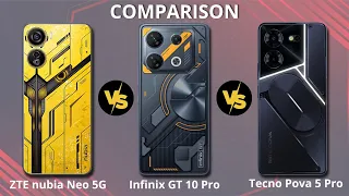 PERBANDINGAN Spesifikasi : ZTE Nubia NEO 5G vs Infinix GT 10 PRO vs Tecno POVA 5 Pro