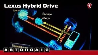 Что Такое Lexus Hybrid Drive? УКР | HD