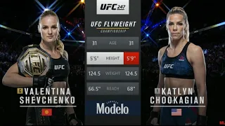 UFC247 FLYWEIGHT VALENTINA SHEVCHENKO VS KATLYN CHOOKAGIAN  ВАЛЕНТИНА ШЕВЧЕНКО ПРОТИВ КЭТЛИН ЧУКАГЯН