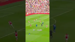 The best premier league goal from every minute 2021/22 | part 4