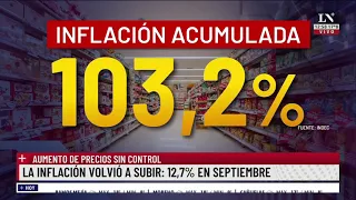 Argentina superó  a Venezuela en inflación. El pase entre Luis Novaresio y María Laura Santillán