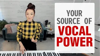 Your Source of Vocal Power - How to Sing with Your Diaphragm and Pelvic Floor