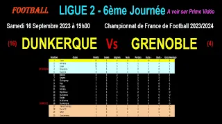 DUNKERQUE - GRENOBLE : match de football de la 6ème journée de Ligue 2 - Saison 2023/2024