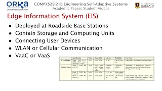 Mobile edge intelligence and computing for the internet of vehicles