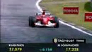 Schumacher (qualifying lap)- Austria 2003