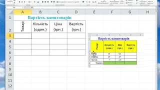 Табличний процесор MS Excel.  Уведення, редагування, та форматування даних