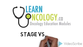 The Staging and Grading of Cancer