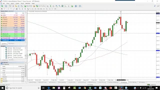 Real-Time Daily Trading Ideas: Tuesday, 26th June: Paul about EURUSD, AUDUSD & WTI