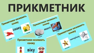 Прикметник. Прикметник як частина мови: значення, морфологічні ознаки