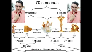 LAS 70 SEMANAS DE DANIEL PR MIGUEL A  ORTIZ